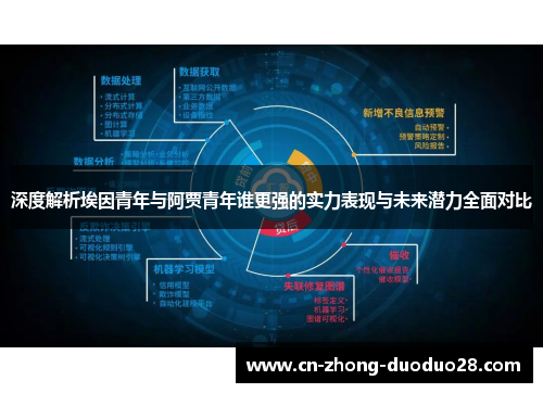 深度解析埃因青年与阿贾青年谁更强的实力表现与未来潜力全面对比