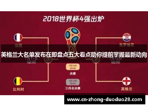 英格兰大名单发布在即盘点五大看点助你提前掌握最新动向