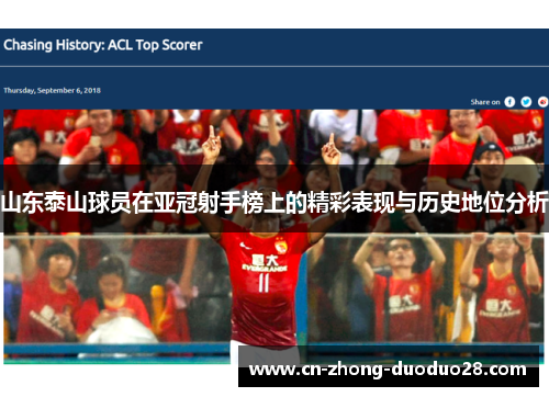 山东泰山球员在亚冠射手榜上的精彩表现与历史地位分析