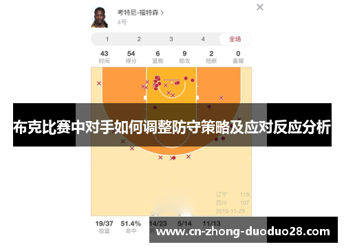 布克比赛中对手如何调整防守策略及应对反应分析
