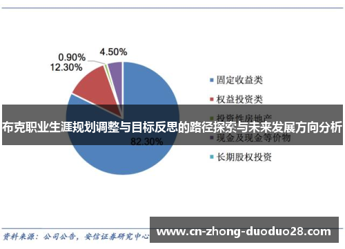 布克职业生涯规划调整与目标反思的路径探索与未来发展方向分析