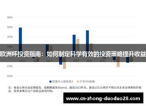 欧洲杯投资指南：如何制定科学有效的投资策略提升收益