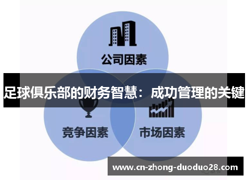 足球俱乐部的财务智慧：成功管理的关键