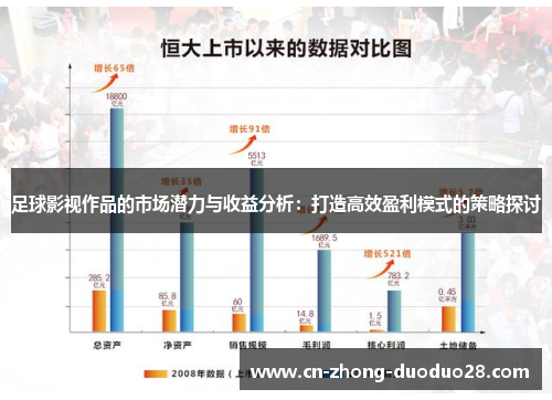 足球影视作品的市场潜力与收益分析：打造高效盈利模式的策略探讨