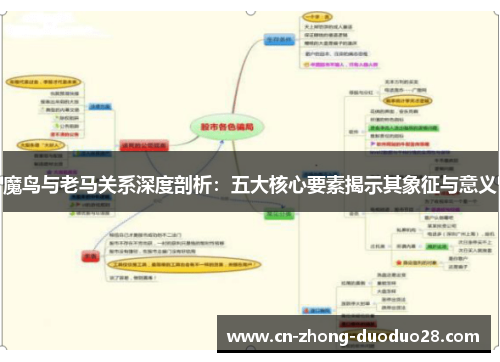 魔鸟与老马关系深度剖析：五大核心要素揭示其象征与意义